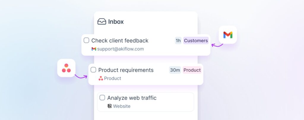 Akiflow AI inbox showing synced tasks from Gmail and project tools with labels and priorities