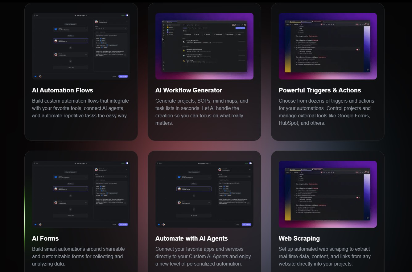 Taskade AI – A Powerful Second Brain for Team Productivity (2025)