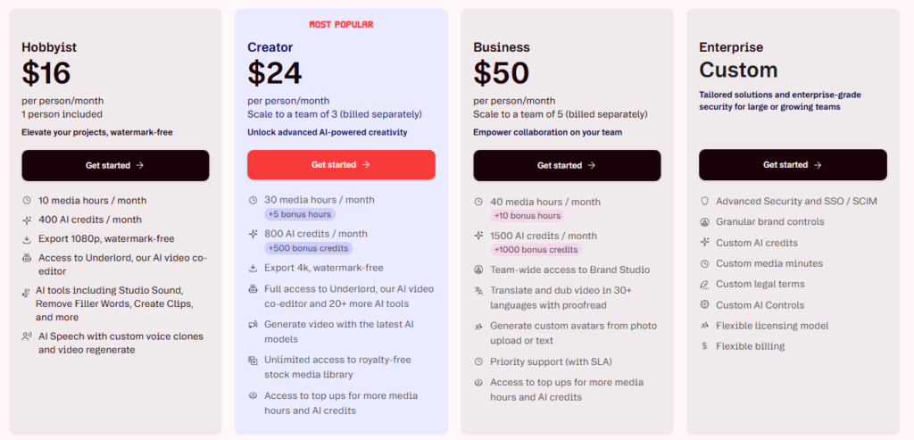 Descript AI pricing screenshot showing plans and Creator plan cost for podcast editing AI and text-based video editing