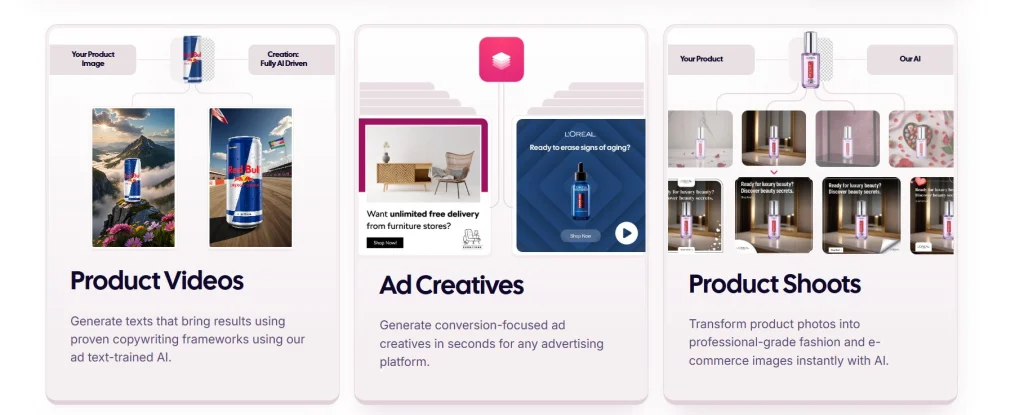 AdCreative.ai Review 2025 – examples of AI-generated product videos, ad creatives, and product photos