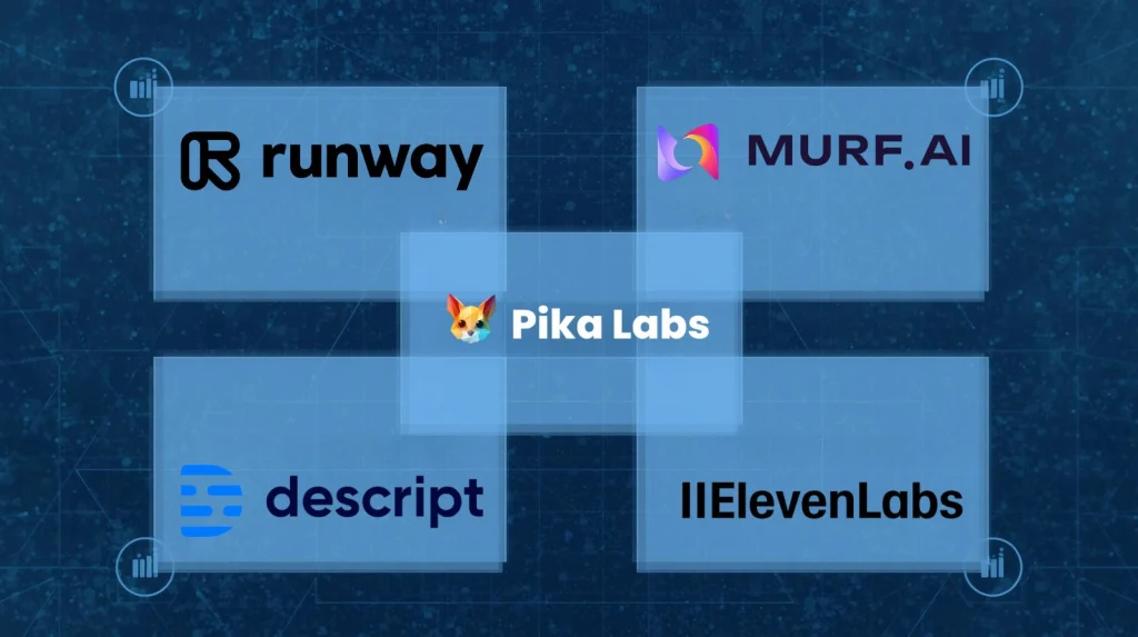 YouTube AI tools integrations Runway Pika ElevenLabs Murf Descript