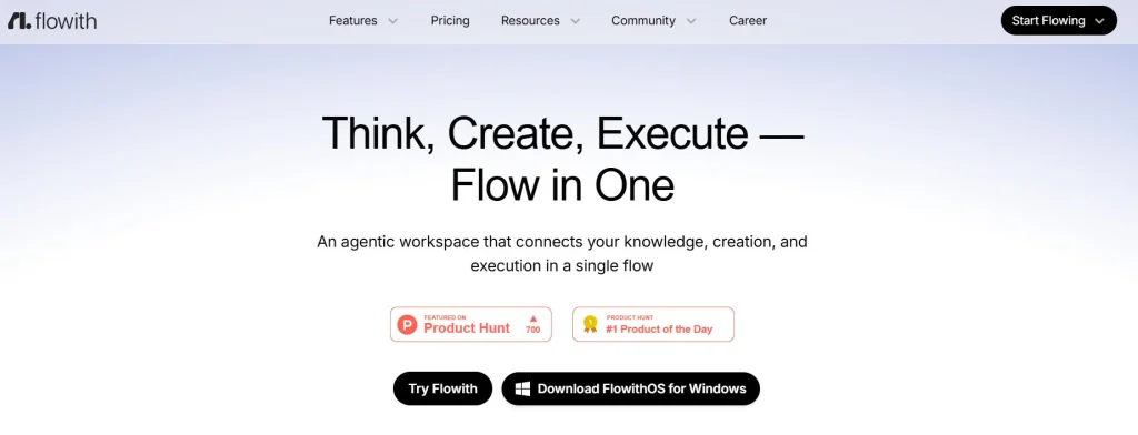 Common productivity problems explained in the Flowith AI Review, showing repetitive tasks that slow down daily work.