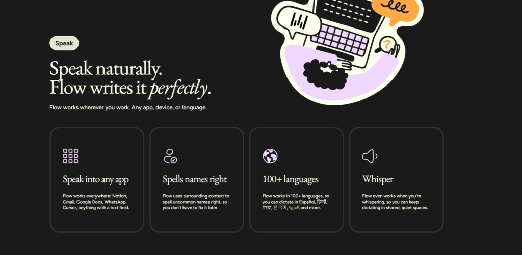 Wispr Flow voice to text AI turning spoken ideas into structured text